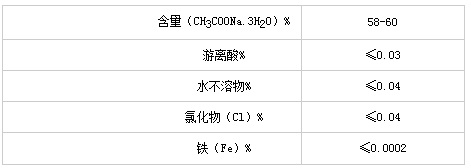 三水醋酸钠质量指标